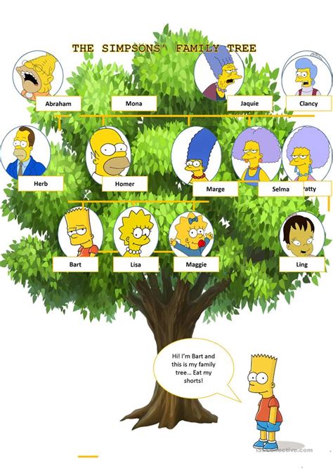 singson family tree